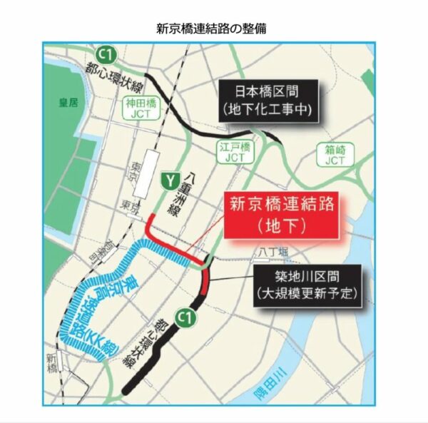 東京高速道路（KK線）は、銀座を取り囲むように走る全長約2Kmの自動車専用道。首都高速の都心環状線や八重洲線と接続している