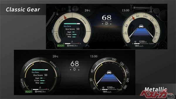 追加される新メーターデザイン。今回対象車種にクラウンクロスオーバーとランクル250の一部グレードが加わった