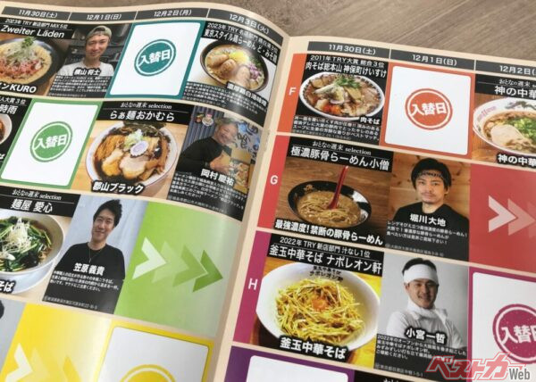 場内に置いてある『至高のラーメンフェス』公式ガイドブックには、日付け別に出店するお店を紹介。わかりやすいです！