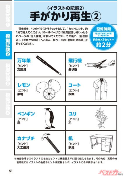 「認知機能検査」と同様のものがコレ。これらのようなイラスト、合計16枚を約4分間で記憶し、「16枚には何が描かれていたか？」を解答するという内容