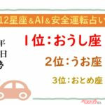 【12星座＆AI&安全運転占い】今日のあなたの運勢は？