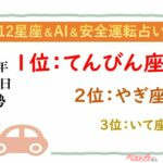 【12星座＆AI&安全運転占い】今日のあなたの運勢は？