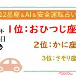 【12星座＆AI&安全運転占い】今日のあなたの運勢は？