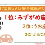 【12星座＆AI&安全運転占い】今日のあなたの運勢は？