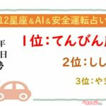 【12星座＆AI&安全運転占い】今日のあなたの運勢は？