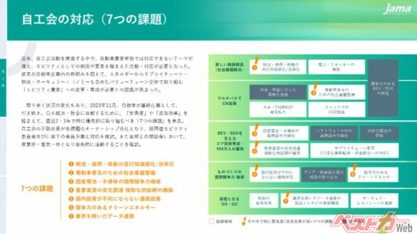 自工会が推し進める「７つの課題」