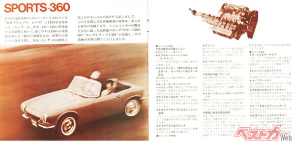 表紙と同じS360が走るページ。右上にT360と共通のエンジンがレイアウトされている｡その下にはダブルオーバーヘッドカム、4キャブレター、サイクロン式エヤークリーナーなど、特徴がひとつずつ説明されている