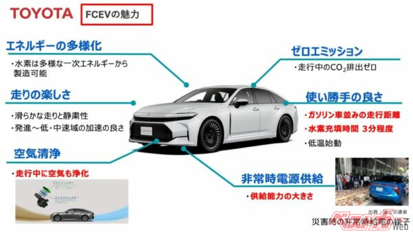 ゼロエミッションはもちろん、走りの楽しさなど、FCEVの魅力は広がる。そして「空気清浄」の役割も!!