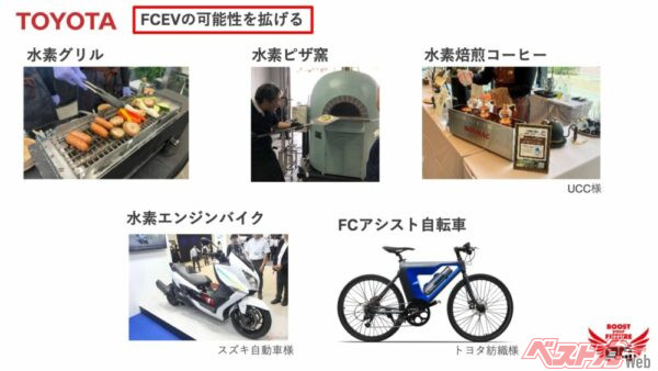 水素グリルや水素ピザ窯、水素焙煎コーヒーなど水素の可能性は広がる！