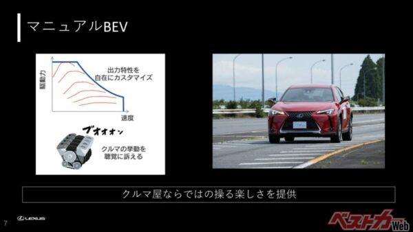 レクサスではマニュアル(MT)BEVを現在開発中!! これはザワザワするッ