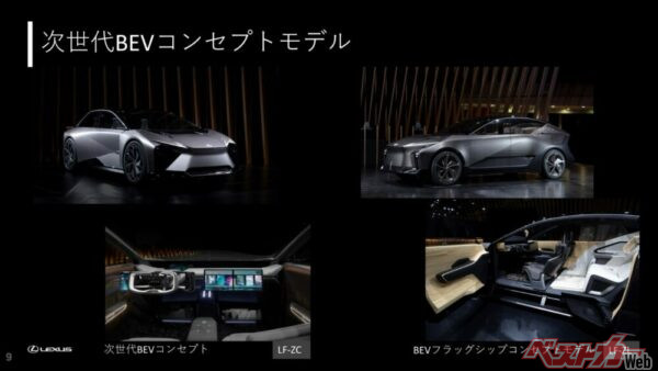 2026年に発表するという次世代BEVのコンセプトモデル。左がセダンタイプ、右はSUVタイプ