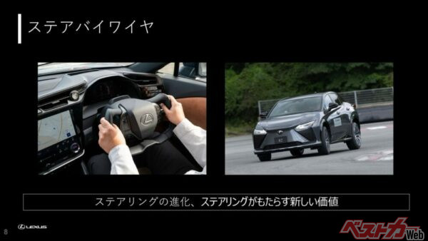 開発車両のRZステア バイ ワイヤは「ステアリングの次世代」を体感できるモデル。レクサスブースにも出展された！