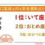 【12星座＆AI&安全運転占い】今日のあなたの運勢は？