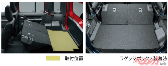 ディーラーオプションのラゲッジボックス付きラゲッジボード(2万9700円)を装着すればフルフラットになる。ラゲッジボードの下が小物が入る深さ約99mmのラゲッジボックスとなっている