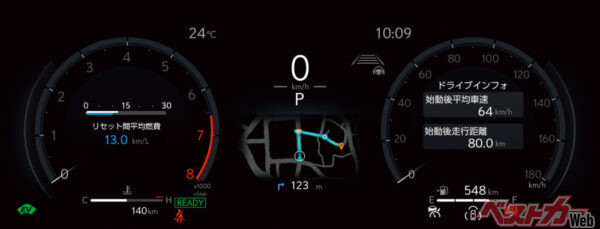12.3インチフル液晶メーターを採用。左右のメーターと中央のマップ部分は、切り替えによりさまざまな表示が現れる設定になっている!