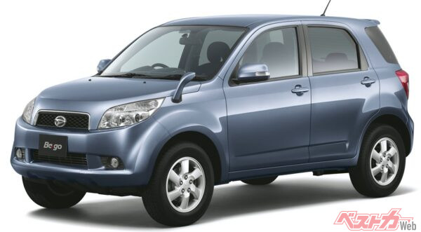 新型ジムニー登場に負けちゃいないぜ!!!　再注目したい!!　とことん使い倒せる本格コンパクトSUV3選