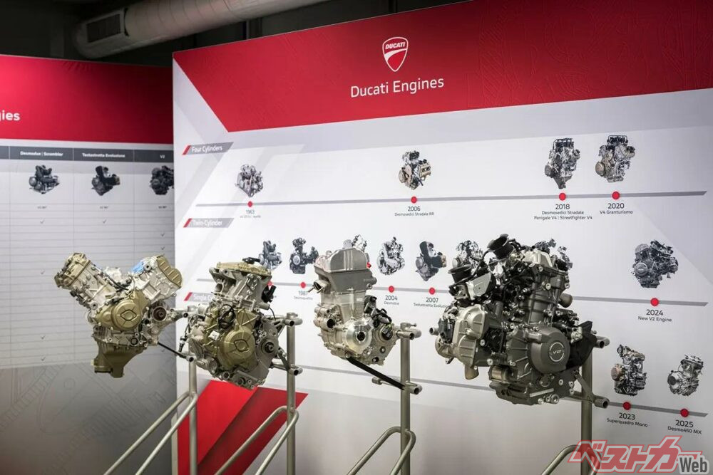 ドゥカティのエンジンが陳列している様子