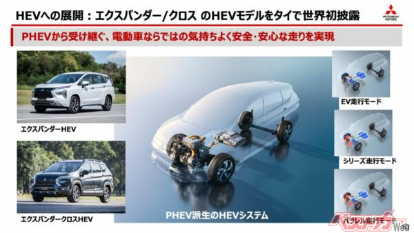 PHEV派生で生まれる「HEVシステム」も開発。タイで世界初披露された<br>