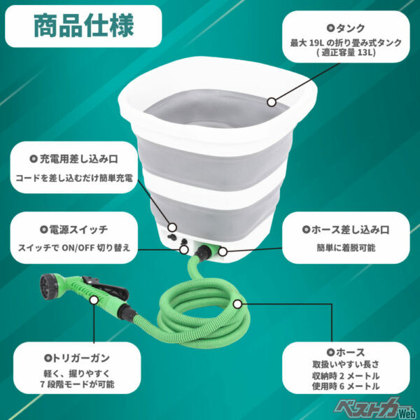 シャワーホースとバケツのセットだけど…… 電源コードがない!?