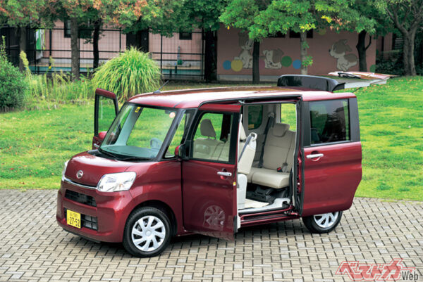 3車とも一長一短の部分はあるが、総合的に評価するとスペーシアがほかの2車をリードする