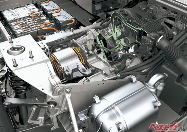 レンジエクステンダーの650ccエンジンを積む場合、右側に積まれることになる