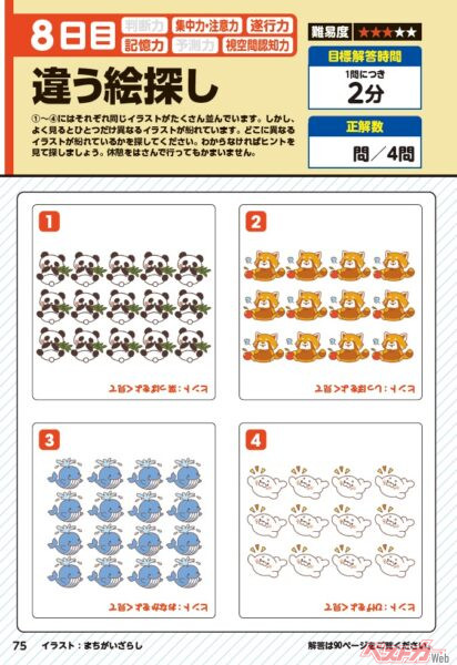 これも、脳神経内科専門医・塚本 浩先生が考案した脳活ドリル。「違う絵」がひとつだけある。高齢者だけでなく、ご家族などでじっくり探してみましょう!