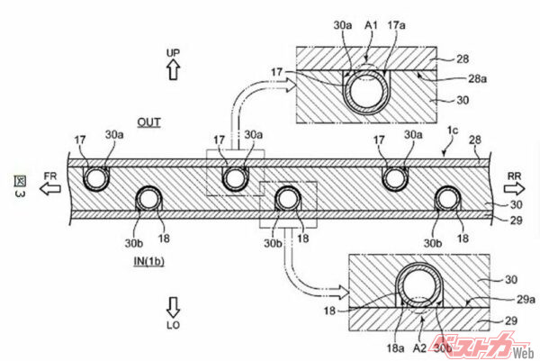 上がルーフパネル側、下が車内側。2系統の冷却系がある