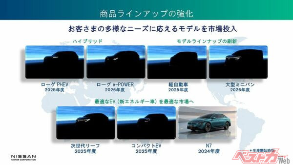 日産の経営再建策「ターンアラウンド計画」は2025-2026年度に実施される。そのことはホンダも分かっていたはずだが……。なお2025年2月に一部明らかにされた同計画によると、2025年度中に新型軽自動車の発表があるとのこと