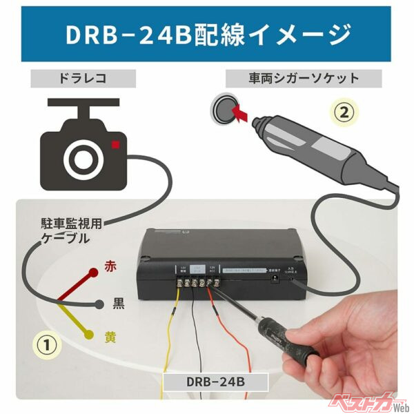 ドラレコとDRB-24Bの配線イメージ