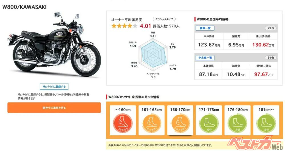 20250226_ownerreview_kawasaki_megurok3_8_w800