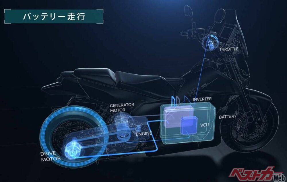 電動技術への新たな挑戦(1) 2-17 screenshot_2025-02-27 16-35-02