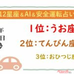 【12星座＆AI&安全運転占い】今日のあなたの運勢は？