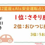 【12星座＆AI&安全運転占い】今日のあなたの運勢は？