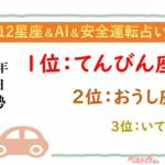 【12星座＆AI&安全運転占い】今日のあなたの運勢は？