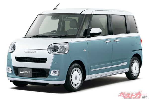 ダイハツ ムーヴキャンパス