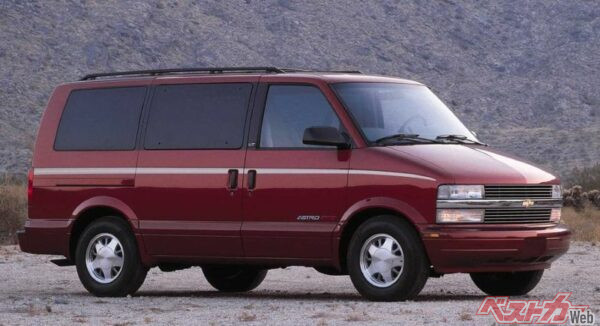 1995年から2005年まで販売された2代目