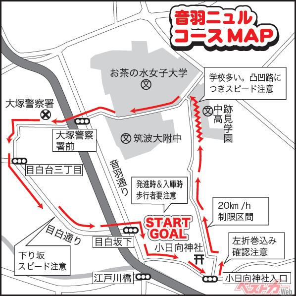 こちらが編集部おなじみの「音羽ニュル」コースMAP。