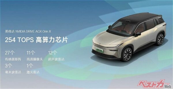 エヌビディアのSoCを積んだ最新のADASシステムを備える