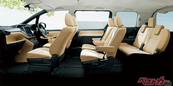 ノア/ヴォクシー…7人乗り/8人乗りを設定。7人乗りは2列目が前後左右にスライドし利便性が高い。3列目は跳ね上げタイプ