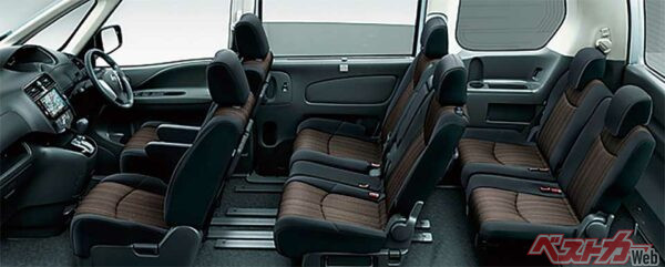 セレナ…8人乗りのみの設定だが、シートアレンジはクラスでトップ。跳ね上げ式の3列目の操作性のよさを追求した先駆モデル