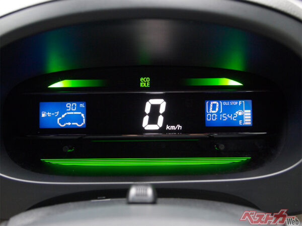 ミライースのインパネにはアイドリングストップ時の燃料節約量が表示される。これによると10秒あたり1ccの燃料が消費される
