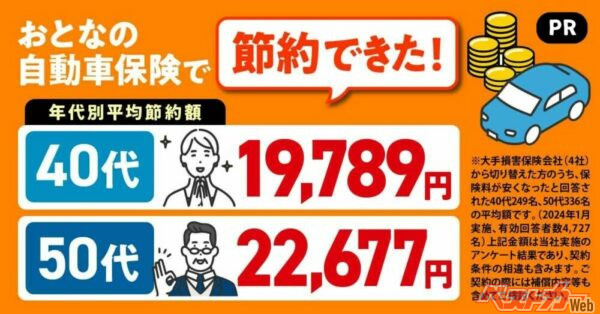 ▲ベストカー編集委員・ウメキ。思いの丈、全開で喋り倒します!!