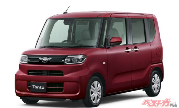 選択肢が狭まっていることに異議あり!!　[レスオプション]がどんどん減っている謎