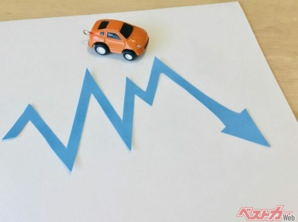 大手中古車サイトの情報は判断材料のひとつ