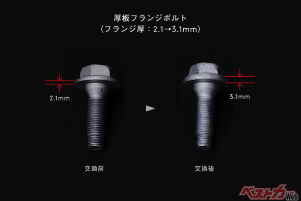 リアショックアブソーバーとボディの締結部の厚板フランジボルトを変更するなどで、改良済み車両の乗り味に近づけることができる