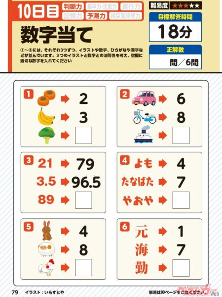 脳神経内科専門医・塚本 浩先生考案の脳活ドリルの一例「数字当て」。例えば4番。よも=4、たなばた=7。では、やおやに入る数字はいくつ? さぁみんなで考えましょう!