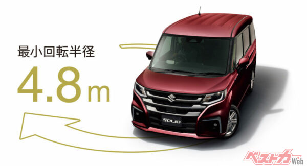 ソリオは最小回転半径が4.8m。もはや軽自動車並みの小回り性能である