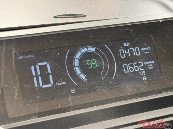停車状態でも電気を作ってくれるのが太陽パネル最大の魅力