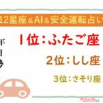 【12星座＆AI&安全運転占い】今日のあなたの運勢は？