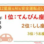 【12星座＆AI&安全運転占い】今日のあなたの運勢は？